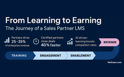 How to Build a Sales Partner Learning Program That Actually Drives Revenue